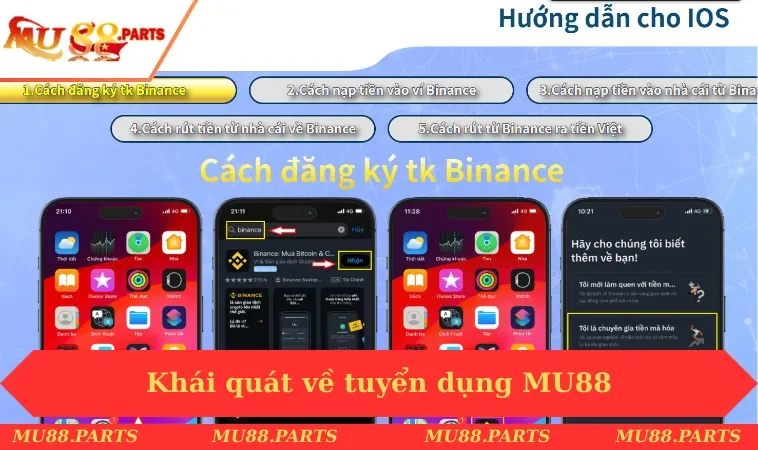 Tuyển Dụng MU88 - Cơ Hội Việc Làm Hấp Dẫn Nhất 2025 1 Khái quát về tuyển dụng MU88