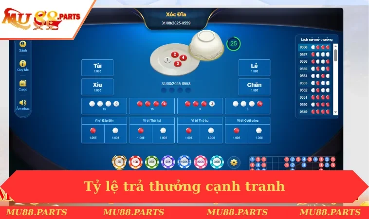 Tỷ lệ trả thưởng cạnh tranh